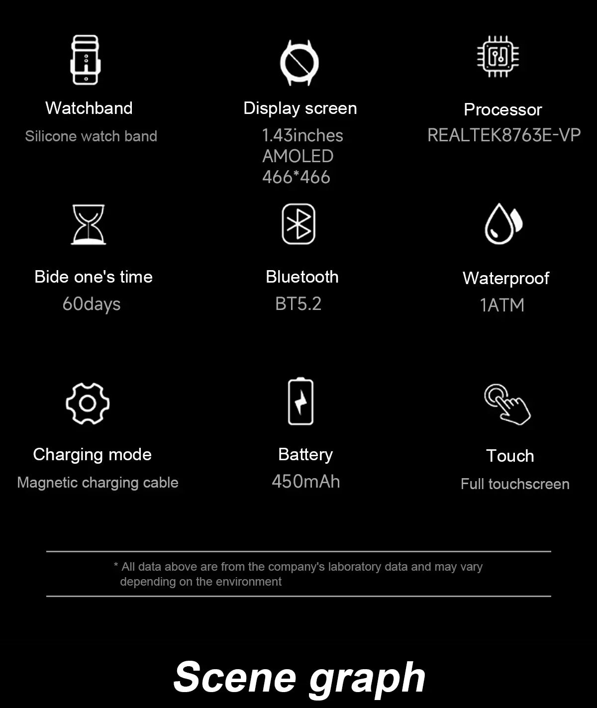Xiaomi Outdoor Military Flashlight GPS Smart Watch