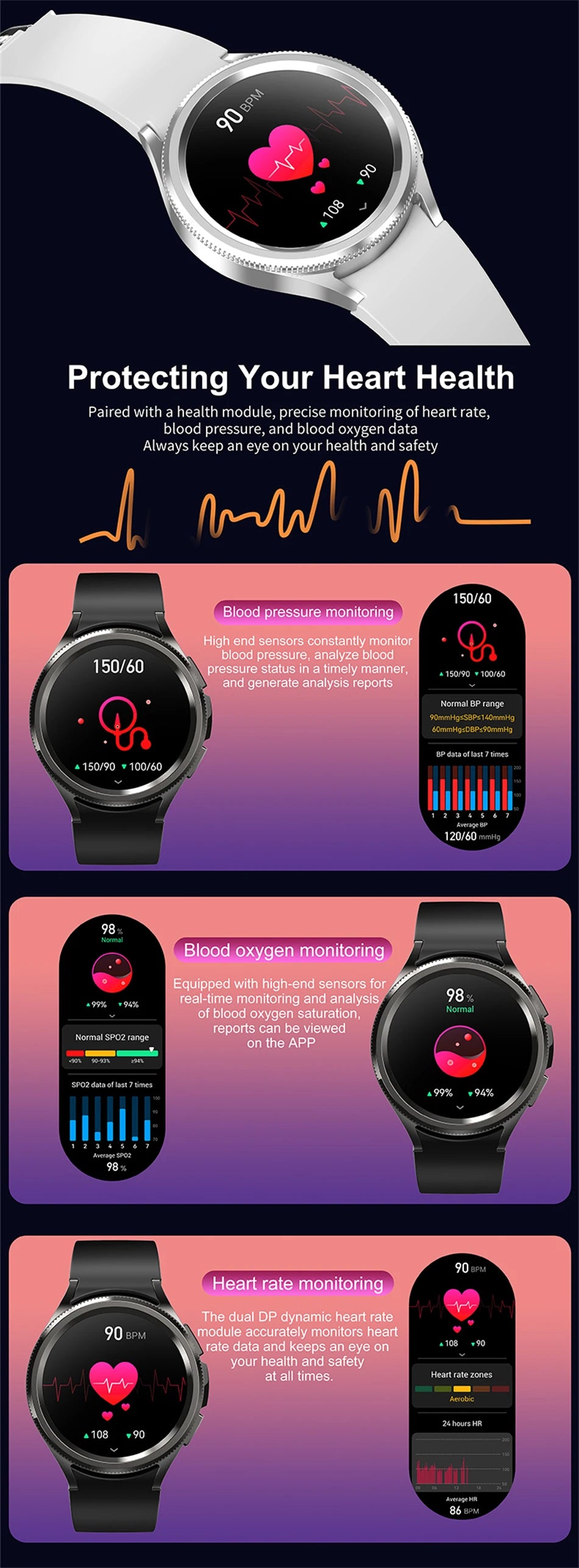 Samsung Galaxy Watch6 Classic
