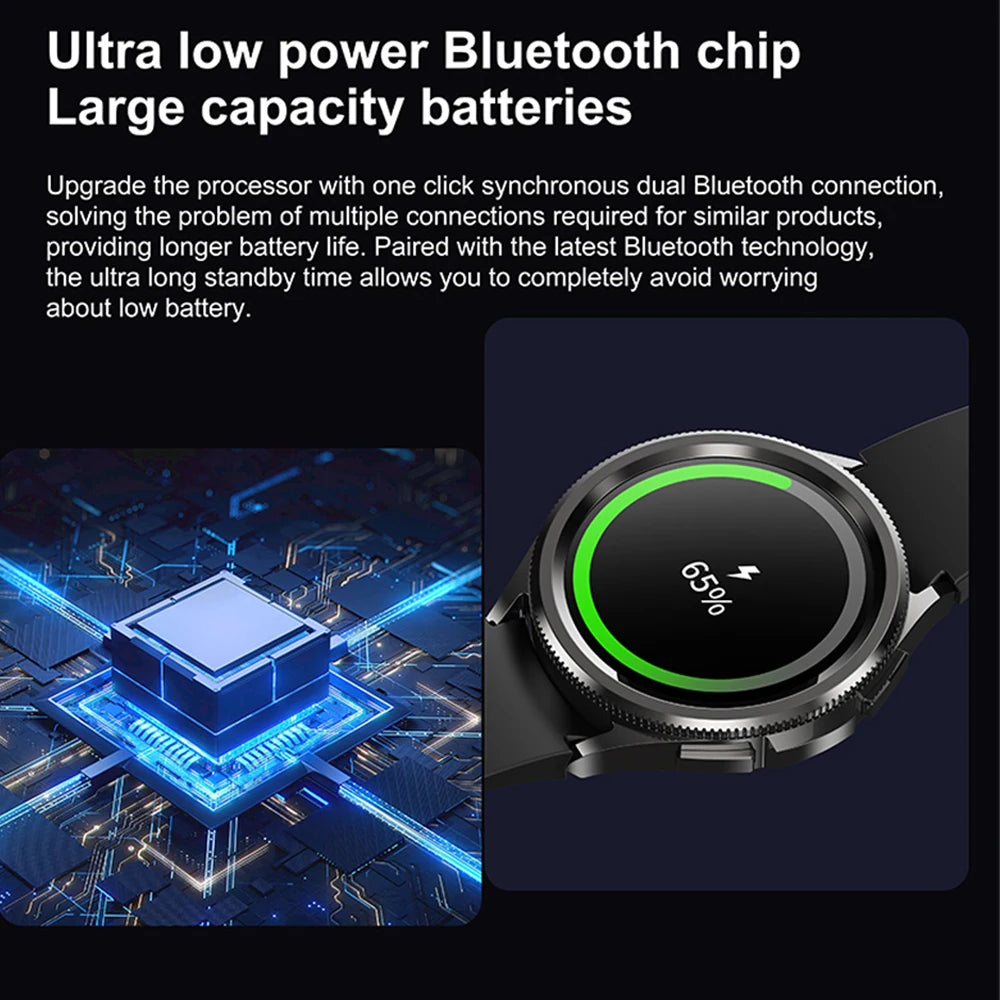 Samsung Galaxy Watch6 Classic